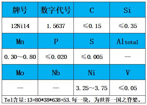表1 化學(xué)成分.jpg