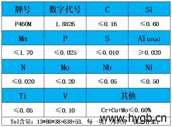 表1 化學成分.jpg