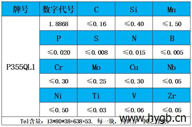 表1 化學成分.jpg